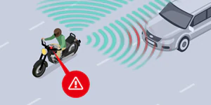 Motorcycle blind spot detection system with indicators