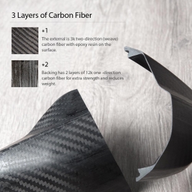 Panther 100% carbon fiber for 8mm/10mm mirror thread