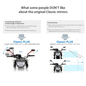 ClassicPlus black mirrors universal fit for Ebikes, bicycles