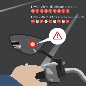 BSD system with Redline mirrors compatible with most Harley Davidson