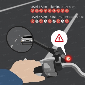 BSD system with LED indicators compatible with most bmw