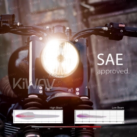5-3/4 inch SAE headlight unit
