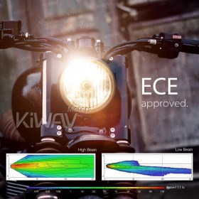 5-3/4 inch ECE LHD headlight lens unit