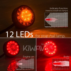 LED round tail light with black mounting bracket
