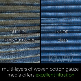 Air Filter compatible with Kawasaki ZX6R Ninja 09-20