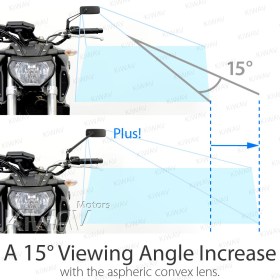 Classic Plus mirrors